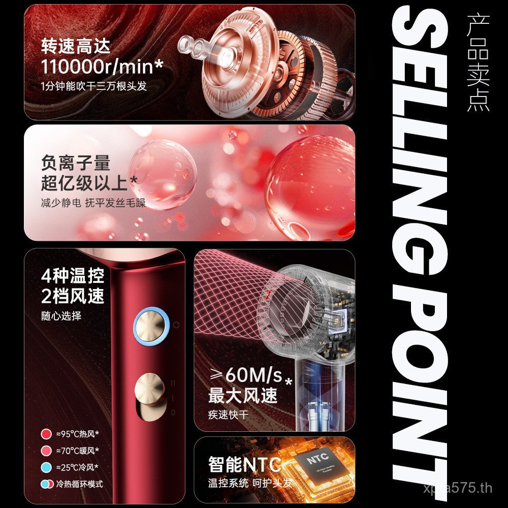เครื่องเป่าผมจัดหาโดยตรงโรงงานในครัวเรือนร้อนและเย็นเต้าเสียบร้านทําผมความเร็วสูงพลังงานสูงการค้าต่า