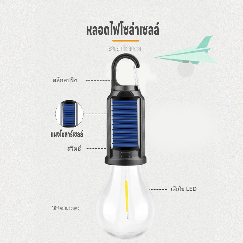 ไฟพลังงานแสงอาทิตย์ ไฟแคมป์ปิ้ง 3 โหมด ชาร์จ Type-C thumbnail 10