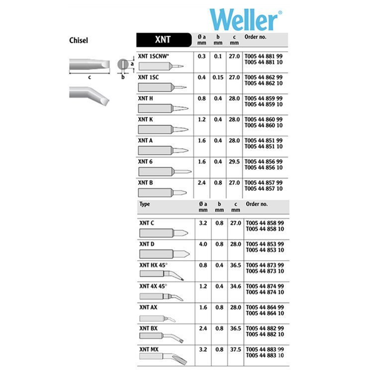 ปลายหัวแร้งพร้อมหัวแร้ง XNTWTP90/Weller/BWP65 Weller WXXP65 หัวแร้งเคล็ดลับ DQK0