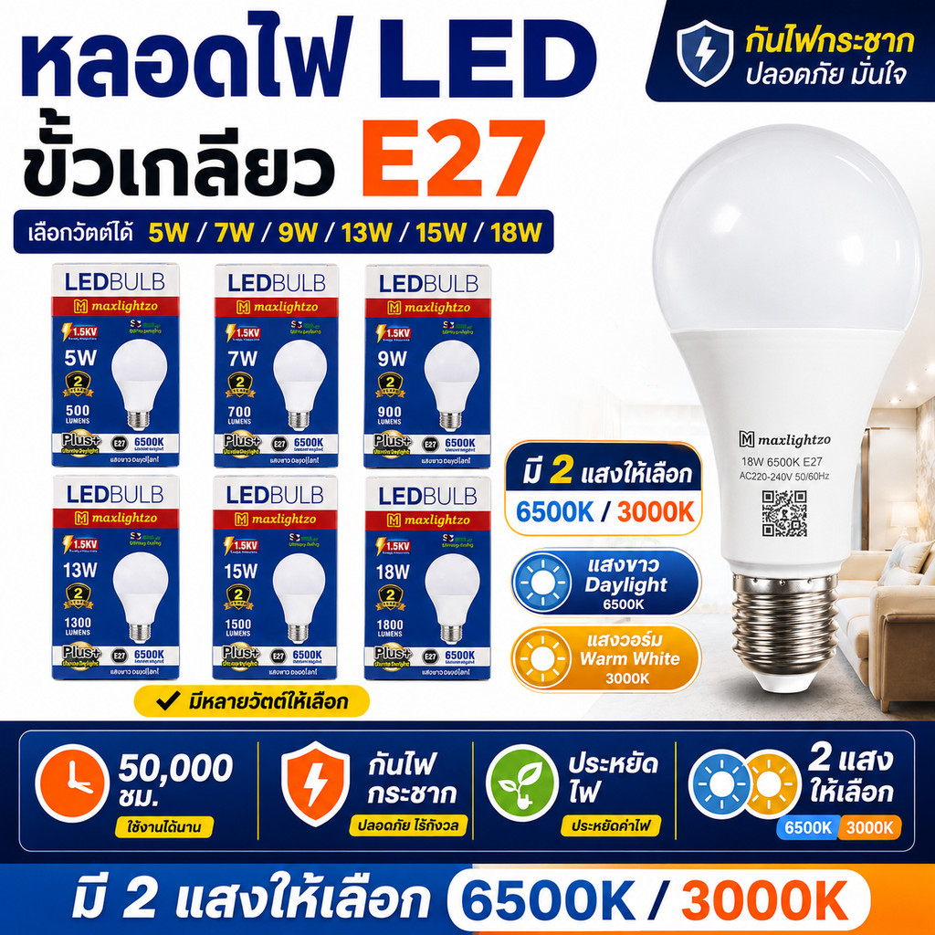 Maxlightzo หลอดไฟ LED ขนาด 5-45W ขั้วเกลียว E27 หลอดไฟประหยัดพลังงาน แสงขาว 6500K หลอดไฟคุณภาพสูง โล๊ะ
