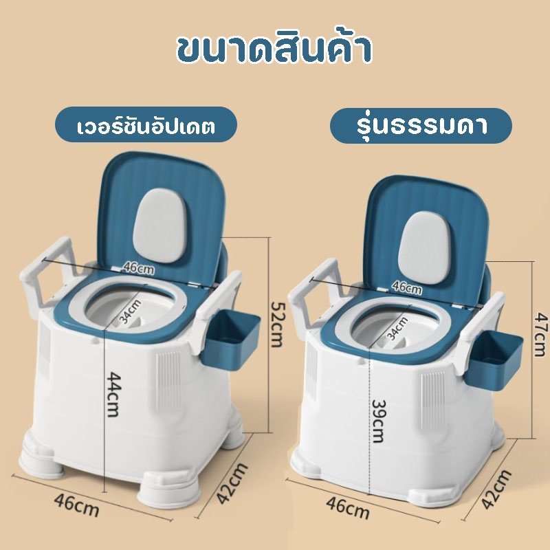 เก้าอี้นั่งถ่าย โถส้วมเคลื่อนที่ ชักโครกพกพา พลาสติกABS รูปที่ 3