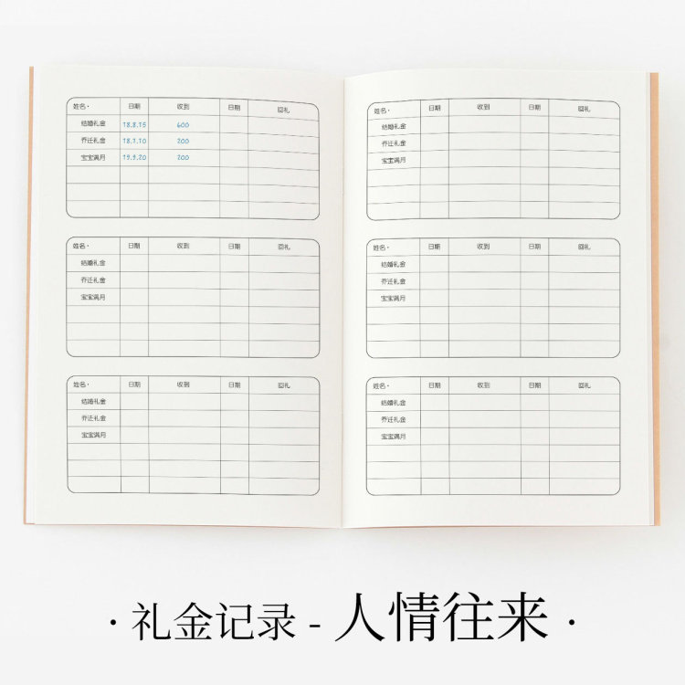 Hand Ledger Human Familiar Book ของขวัญบันทึกของขวัญกลับของขวัญวันเกิดของขวัญธุรกิจ A5 Hand Ledger