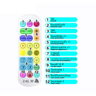 SPI LED ตัวคุมไฟ RGB บลูทูธ APP DC5-24V LED Light Strip Controller 24 Keys คีย์รีโมทคอนโทรล ตัวควบคุมไร้สายบลูทูธ