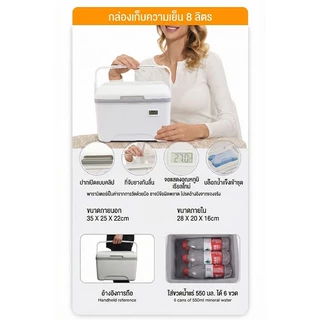 doudou กล่องเก็บของเย็นแบบพกพาสำหรับแม่และเด็ก เลือกความจุได้ 5L/6L/8L/12 ฉนวน PU 3 ชั้น มีล็อคปลอดภัย เก็บอาหารเสริม