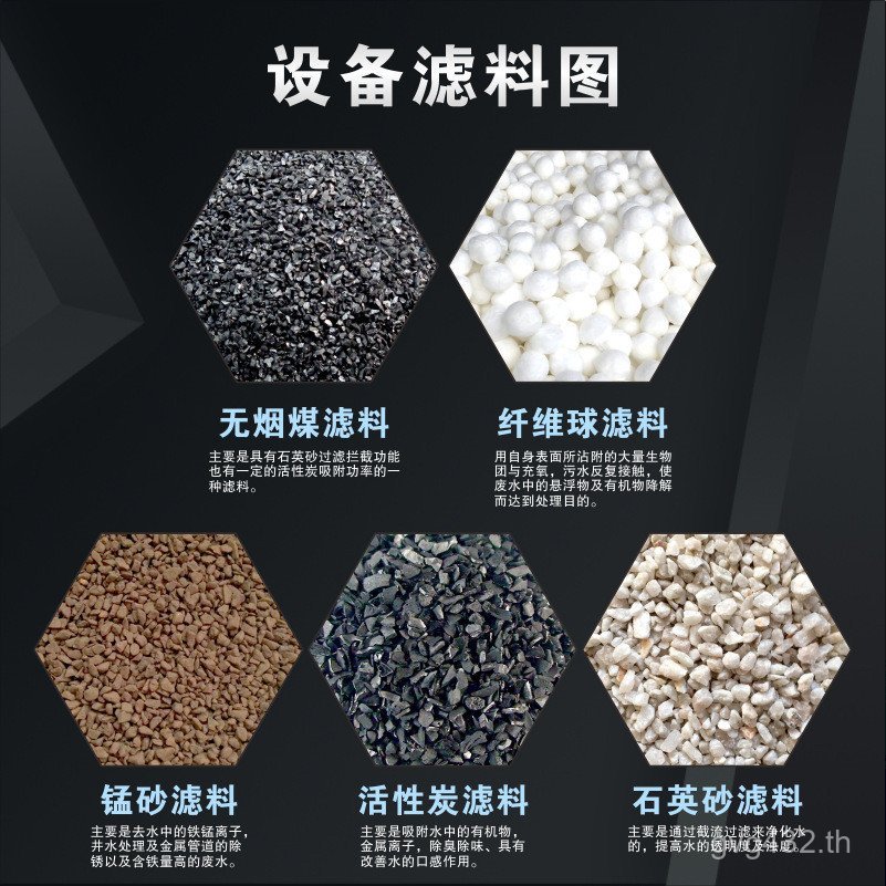 Turbidity Multi-Medium Activated Carbon Filter Lower Quartz Sand อัตโนมัติ Low Water Quartz Sand Fil