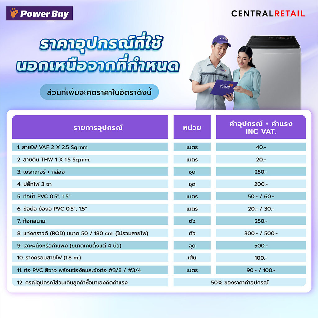 [จัดส่งพร้อมติดตั้ง] TOSHIBA เครื่องซักผ้า/อบผ้า ฝาหน้า Inverter 13/8 kg รุ่น TWD-T21BU140UWT(MG) + ฐานรอง - รูปที่ 4