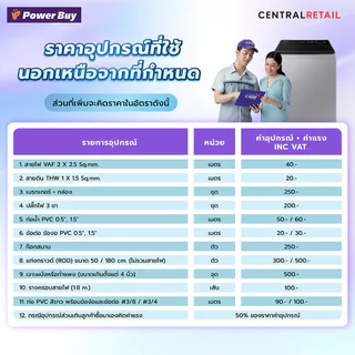 [จัดส่งพร้อมติดตั้ง] TOSHIBA เครื่องซักผ้า/อบผ้า ฝาหน้า Inverter 13/8 kg รุ่น TWD-T21BU140UWT(MG) + ฐานรอง