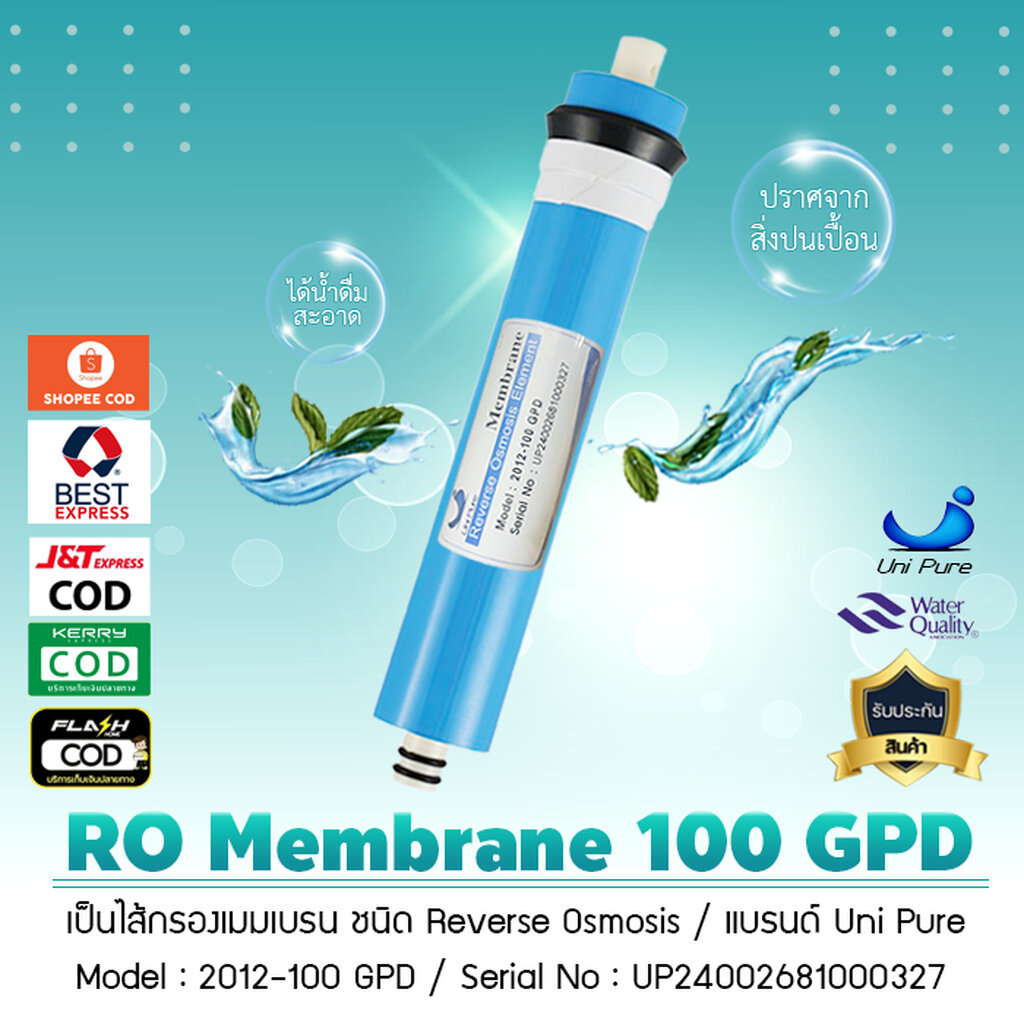ไส้กรองน้ำ เมมเบรน 200 GPD RO Membrane KFP 3012 200G ยี่ห้อ FAST PURE เจ๊ตุ่ม