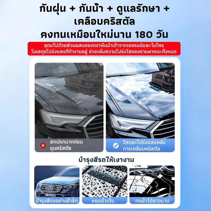 น้ำยาเคลือบนาโนกันน้ำและป้องกันการเสื่อมสภาพรถยนต์ thumbnail 4