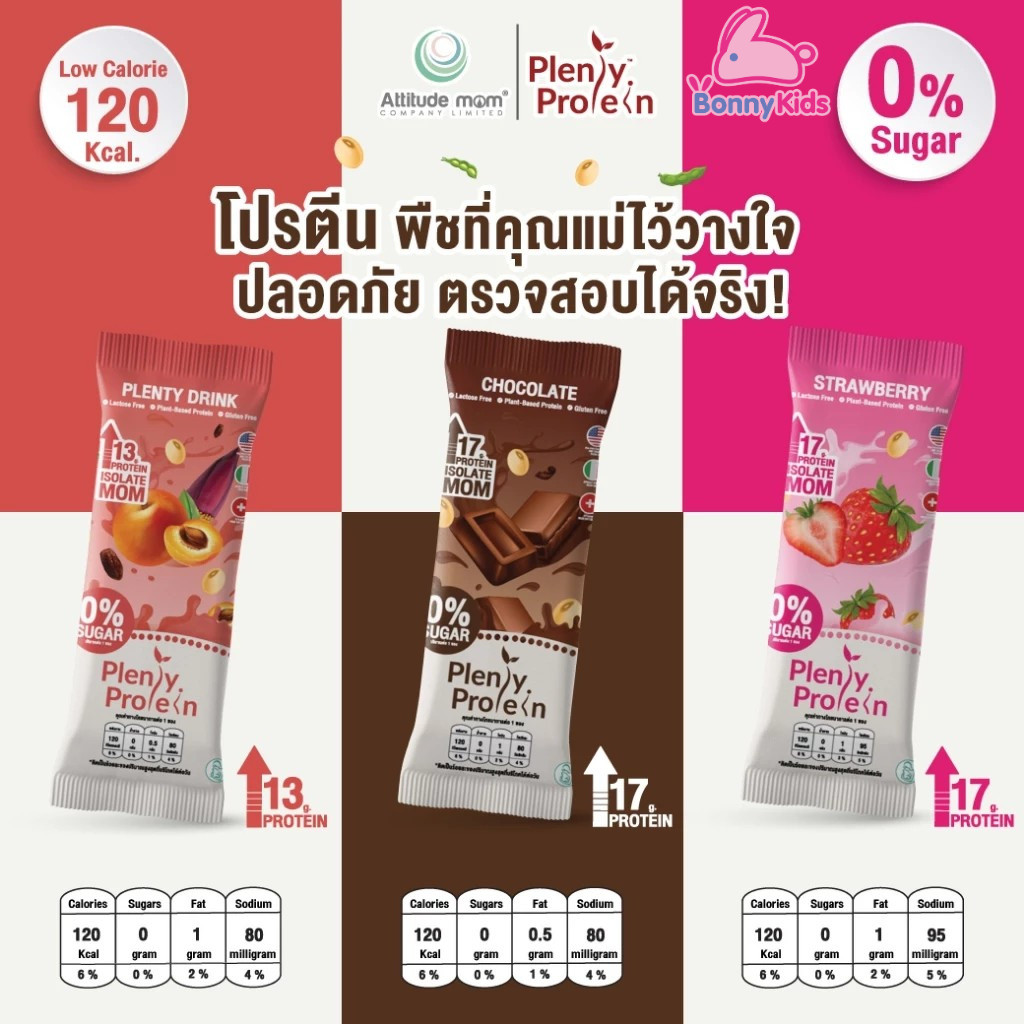 Attitudemom Plenty ผงบำรุงน้ำนม Plenty Protein บรรจุ 5 ซอง ต่อ 1 กระปุก