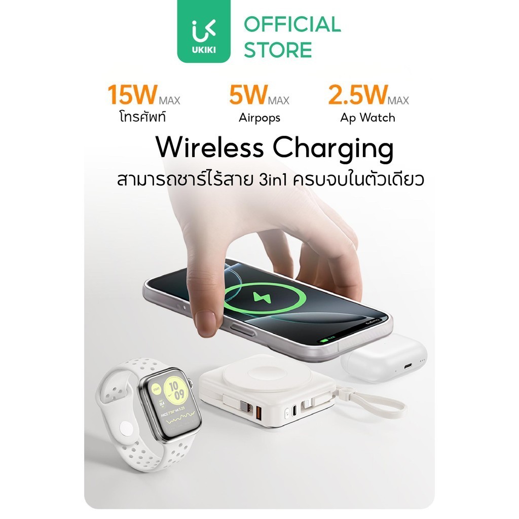 รูปภาพ 4