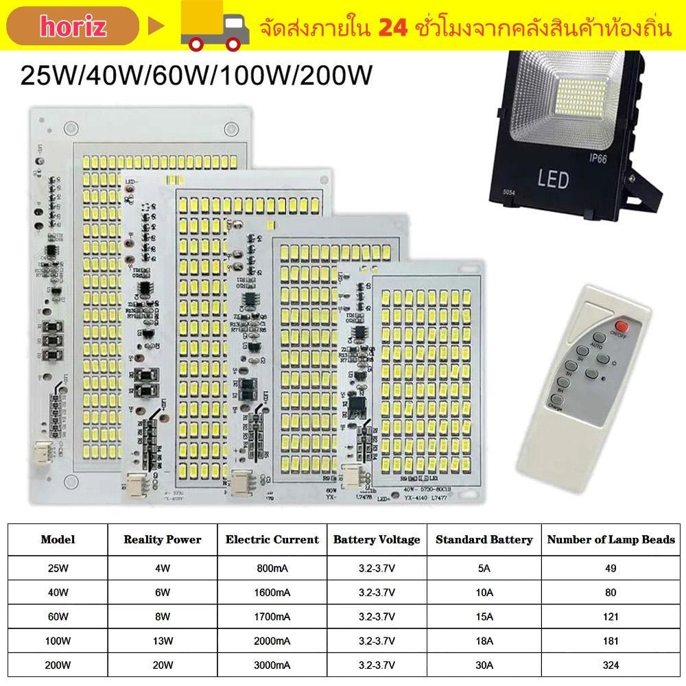 HORIZ 1 ชิ้นแผงแหล่งกําเนิดแสง,แสงสีขาวความสว่างสูง LED Light Board, SMD5730 25/40/60/100/250W พร้อมรีโมทคอนโทรล Floodlight