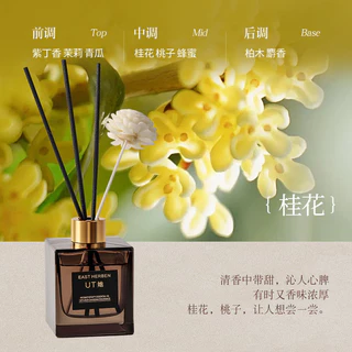 น้ำหอมอโรมาเธอราพี Gardenia ขนาดใหญ่พิเศษ 200 มล. สำหรับใช้ในบ้าน กลิ่นหอมจากพืชธรรมชาติที่ยาวนาน น้ำหอมน้ำมันหอมระเหยแบ