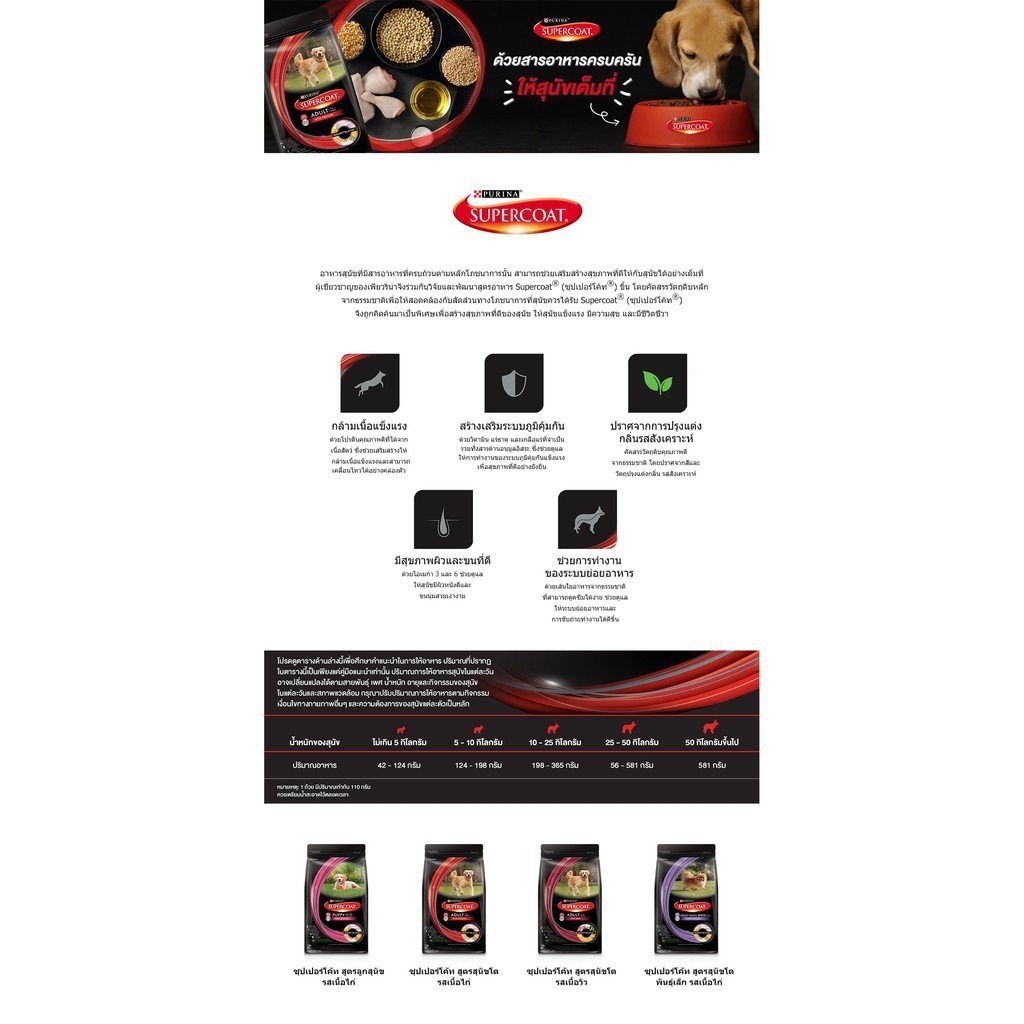 [เลือกรสชาติได้] Purina Supercoat อาหารสุนัข 8-10 kg ราคา ถูกที่สุด ดีลบีเคเค แกลเลอรีภาพที่ 7