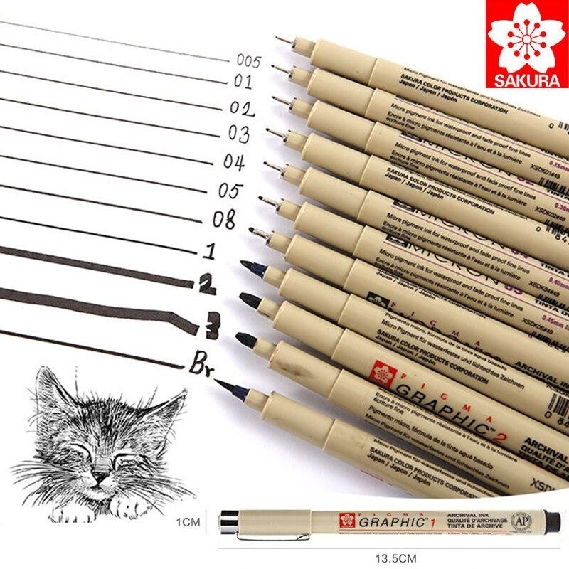 ปากกาตัดเส้นกันน้ำ Fineliner วาดการ์ตูน วาดภาพ วาดแบบ เขียนเส้น Graphic Pen หัว 005-3.0mm Brush