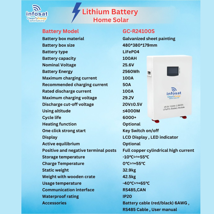 Infosat GC-R24100S แบตลิเธียม 100Ah – แบตโซลาร์เซลล์ประสิทธิภาพสูง