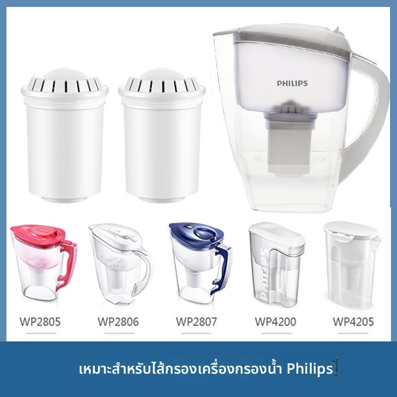 ตัวกรองน้ำแท้ Philips WP4200 รุ่น WP4205/WP2805/WP2806/WP2807 สำหรับหม้อกรองน้ำ
