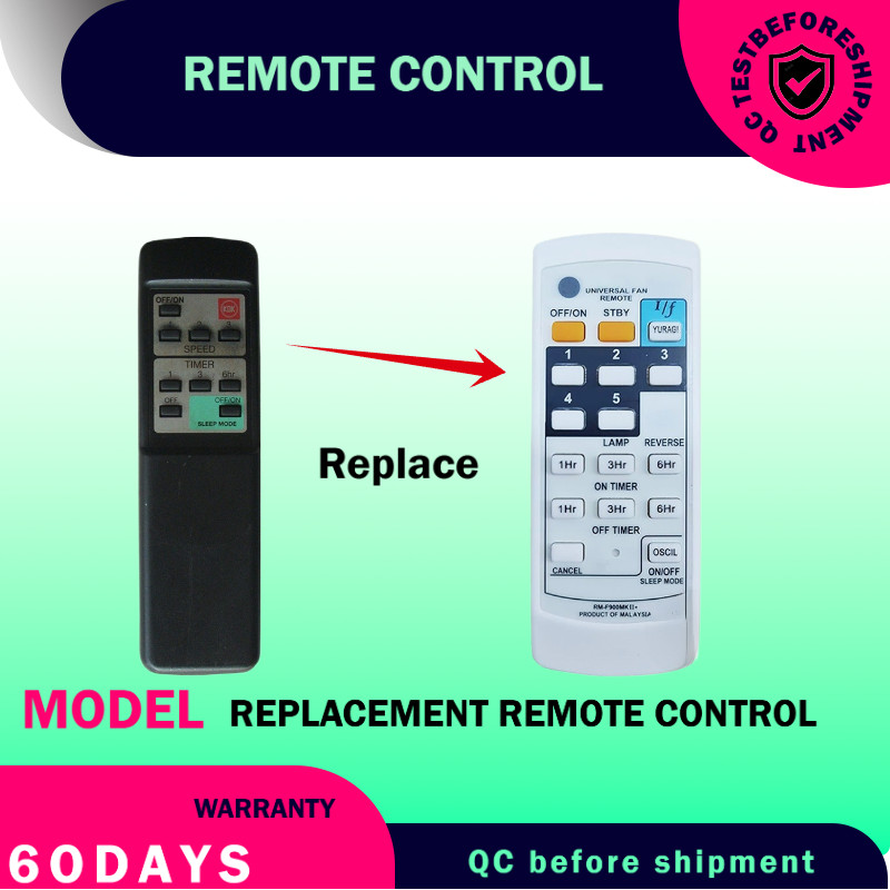 KDK CEILING FAN REMOTE CONTROL [รีเซ็ต]