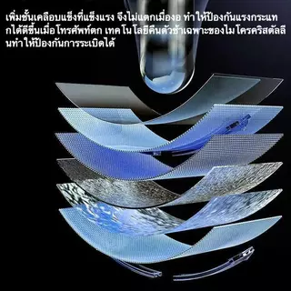 ฟิล์มกระจก เต็มจอ สำหรับ For OPPO กันมองกันเสือก PVT รุ่น A18 A17 A16 A58 A78 A57 A77 A5 A9 A17k A3 Pro A56 Reno 3 13F