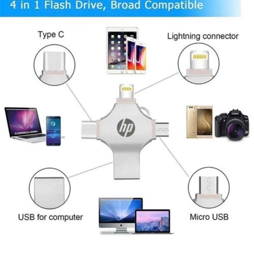 The JBK Shop 789 แฟลชไดรฟ์ 1TB 4-in-1 USB 3.0 OTG ความเร็วสูง Type-C สําหรับ i O S Tablet Android Sm