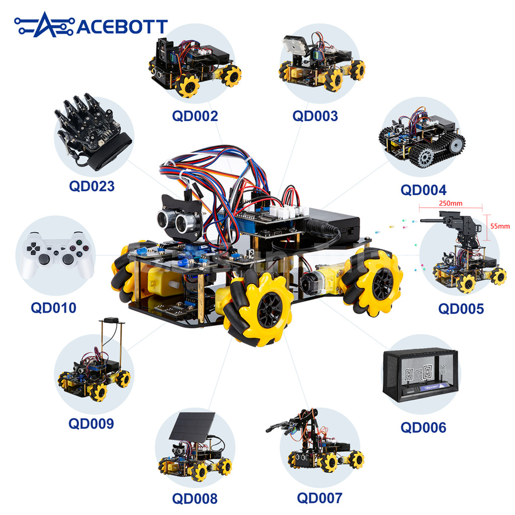 QD001 + QD004 ACEBOTT Smart Robot Tank Car Kit with ESP32 ชุดหุ่นยนต์อัจฉริยะ หุ่นยนต์ล้อรถถัง STEM Programming Tank ... - รูปที่ 5