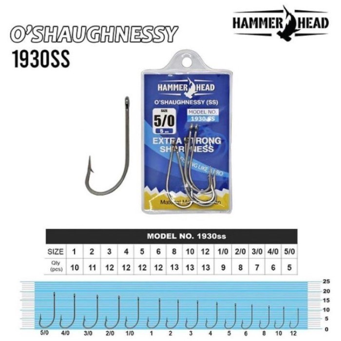 MATA HAMMERHEAD OHAUGHNESSY 1930 SS HOOK - 1.