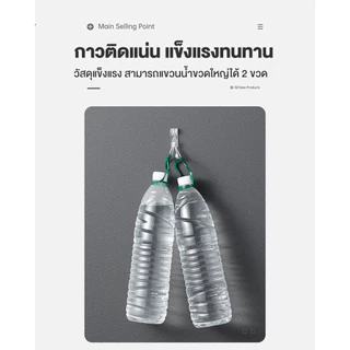 LoomLab ตัวเก็บสายไฟ ตัวยึดสายไฟ จัดระเบียบสายไฟ กิ๊บติดสายไฟ 1แพค20ชิ้น สีขาวใส มีหลายขนาดให้เลือก