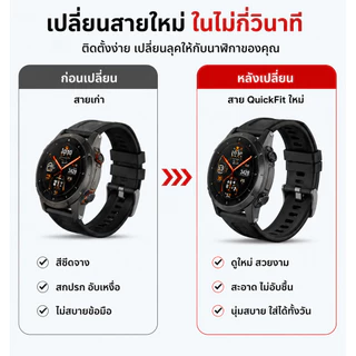 สาย Garmin QuickFit 22mm สำหรับ Fenix 8 47mm / 7 / 6 / 5 / Epix / Forerunner 965 955 สายซิลิโคน