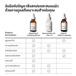 The Ordinary Niacinamide 10% + Zinc 1% - 30/60mL | เซรั่มลดสิว คุมมัน กระชับรูขุมขน ช่วยให้ผิวเรียบเนียนและกระจ่างใสขึ้น