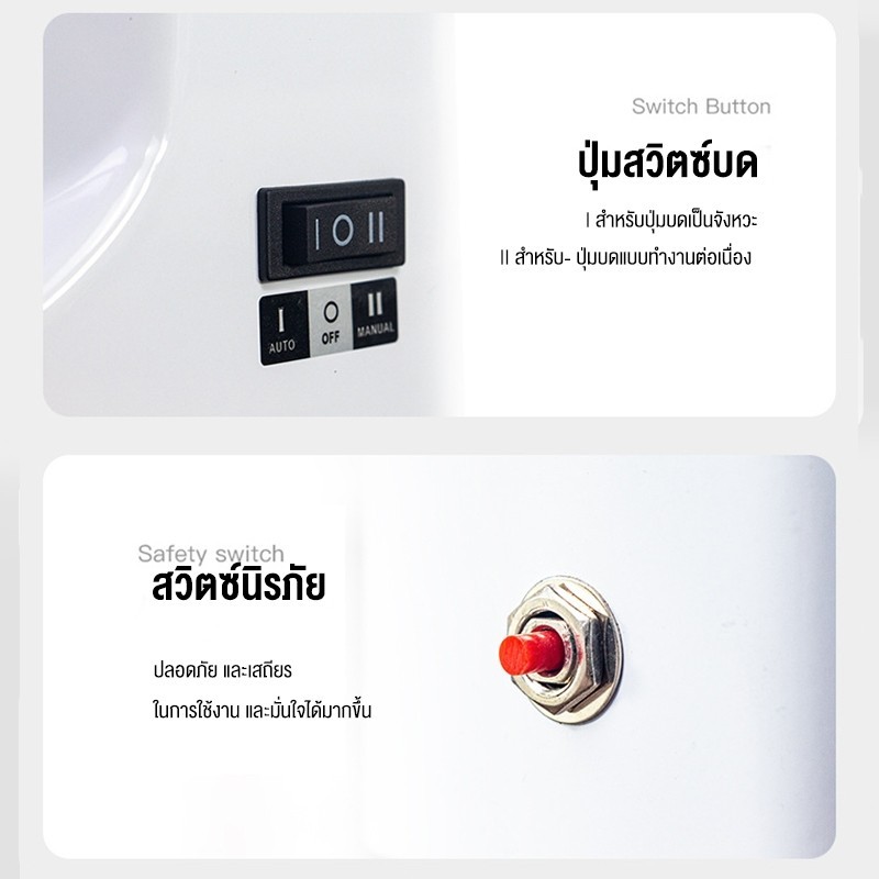 LENODI Coffee grinder เครื่องบดกาแฟ  เครื่องบดเมล็ดกาแฟ เครื่องไฟฟ้า แบบปรับได้ระดับและมืออาชีพ จอ LCD ปรับ 19 ระดับ - รูปที่ 6