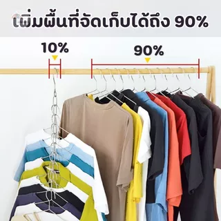 โซ่สแตนเลสแขวนผ้า ตะขอแขวนผ้า ห่วงโซ่แขวนของอเนกประสงค์ โชว์สินค้า 10 ห่วง เพิ่มพื้นที่จัดเก็บในตู้เสื้อผ้า