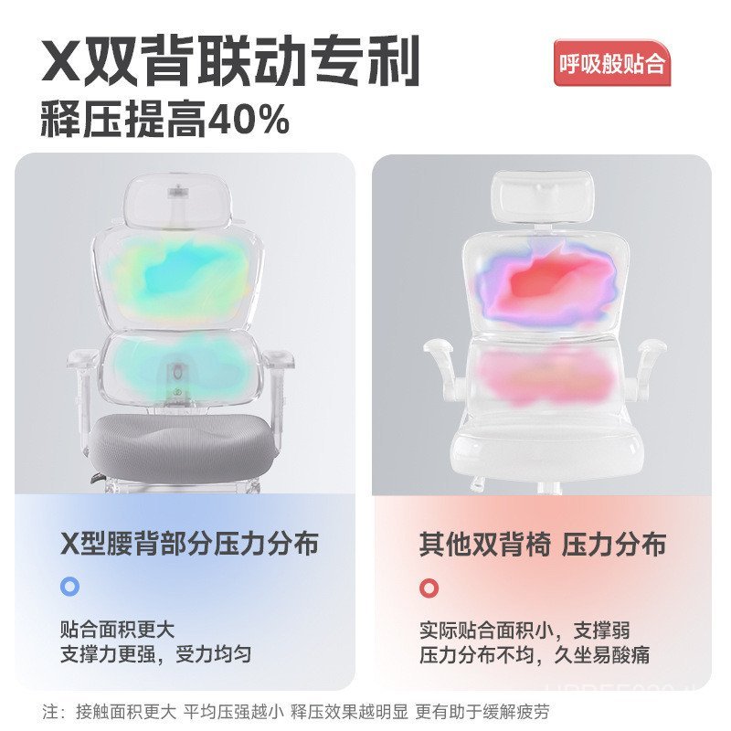 เก้าอี้สบายสํานักงานเก้าอี้คอมพิวเตอร์เก้าอี้เอวสนับสนุนนั่งอยู่ประจําที่นั่งนอนเหมาะกับการทํางานเล่