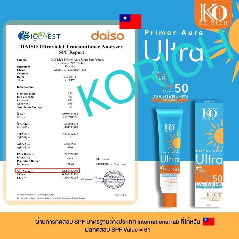 ( พร้อมส่ง ) กันแดดฟ้า เคโอริช (Sunscreen Primer Ko Rich)