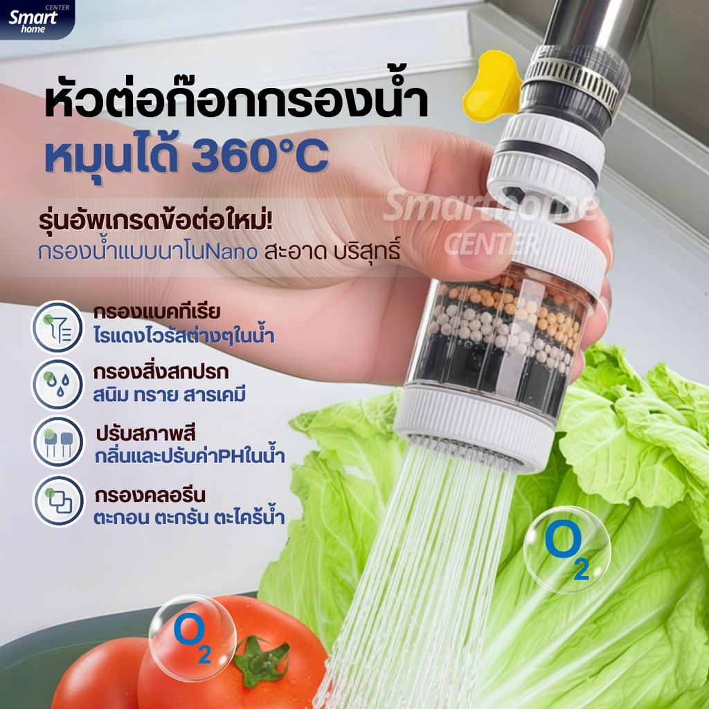 หัวต่อก๊อกกรองน้ำหมุนได้ 360°C(อัพเกรดใหม่) ชั้นกรอง 6ชั้น กันน้ำกระเด็น หัวกรองก๊อกน้ำ ที่กรองน้ำ หัวกรองน้ำ ระบบน้ำ
