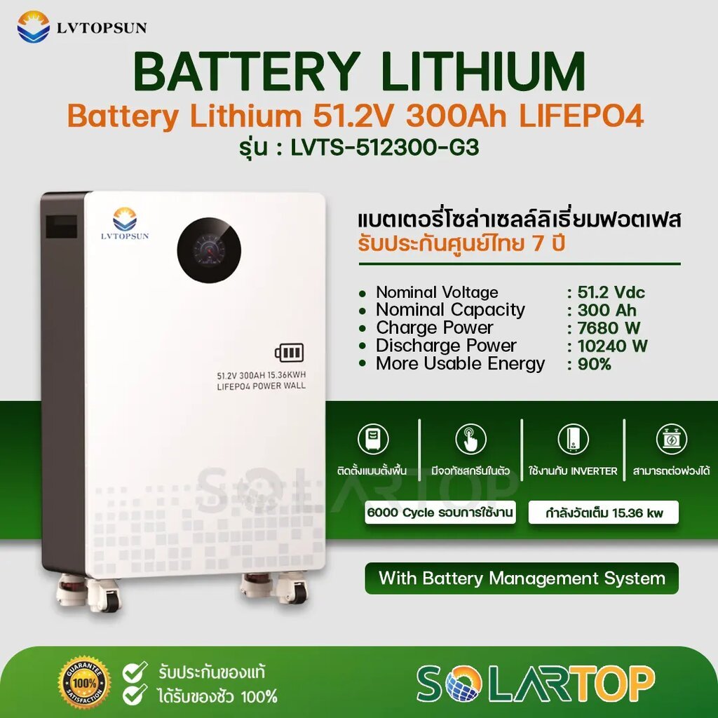 [ส่งด่วนฟรี] LV TOPSUN 51.2V 300Ah-G3 Battery Lithium Lifepo4 แบตเตอรี่โซล่าเซลล์ ลิเธียมฟอตเฟส (รับ