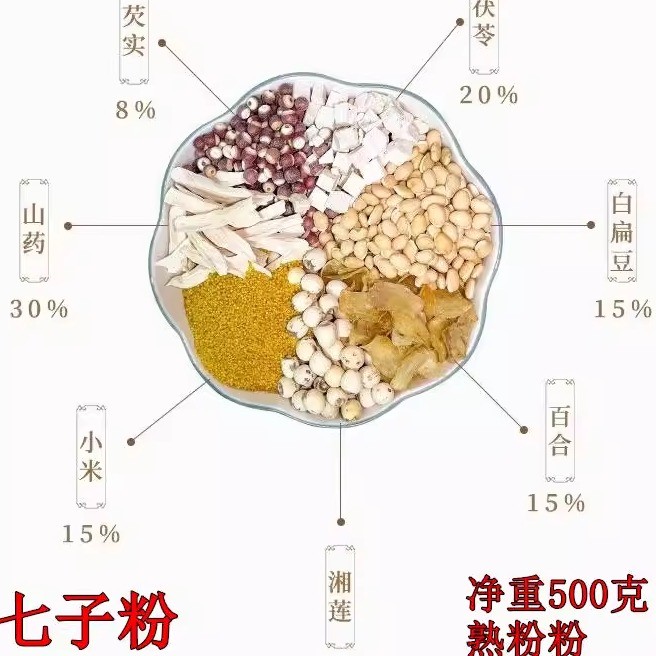 Qizi Powder Gorgon ผลไม้ Poria White Lentils Lily Xianglian Millet Yam Four Seasons Spleen ท้องผงสดบ