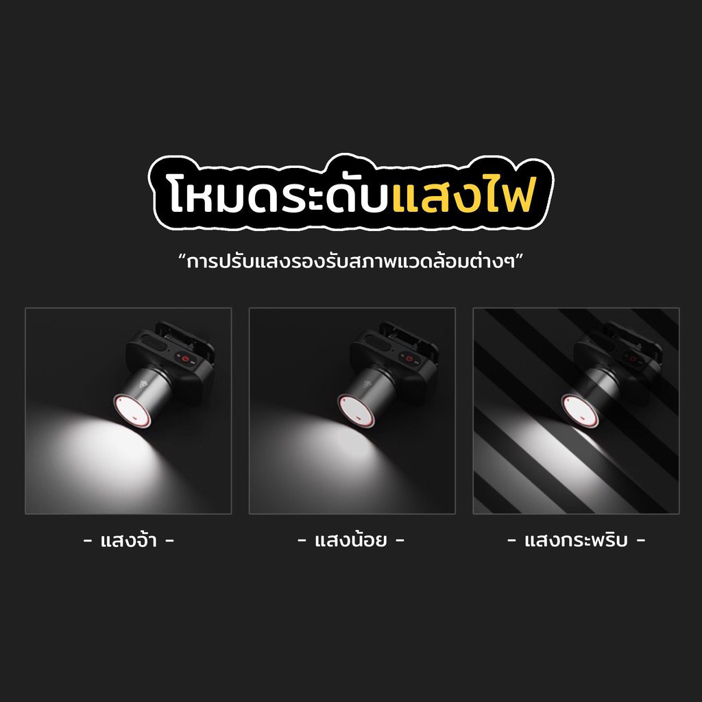 YTL [พร้อมส่ง] ไฟฉายคาดหัว ไฟคาดหัว ส่องไกล ไฟคาดหัว LED ส่องกบ เดินป่า ลุยฝนได้ สว่างมาก รับประกันความ สว่าง - รูปที่ 6