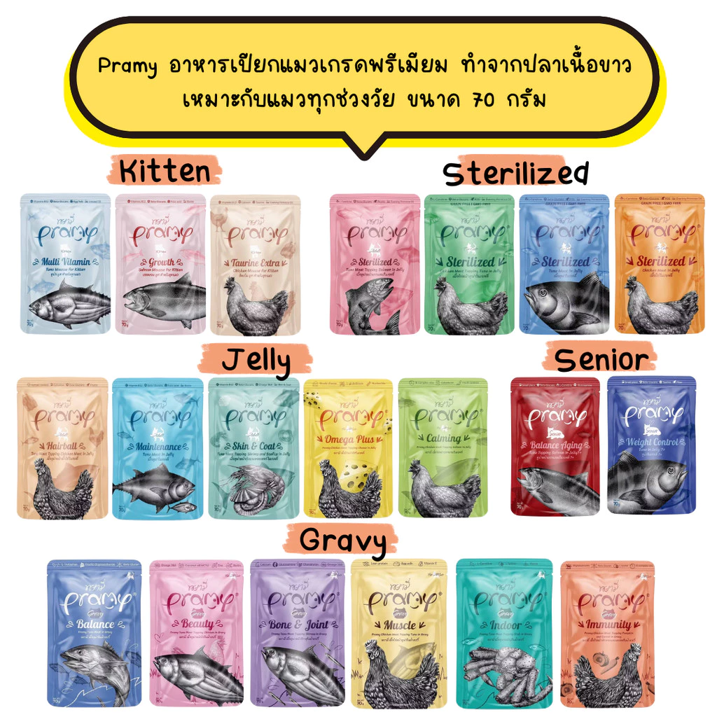 🌟ยกโหล 12 ซอง🌟 Pramy อาหารเปียกแมวเกรดพรีเมียม ทำจากปลาเนื้อขาว เหมาะกับแมวทุกช่วงวัย ขนาด 70 กรัม