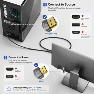 8K DisplayPort 1.4 to HDMI 2.1 Cable รองรับ 8K60Hz 4K120Hz 2K240Hz HDR PC Gaming TV ทางเดียว
