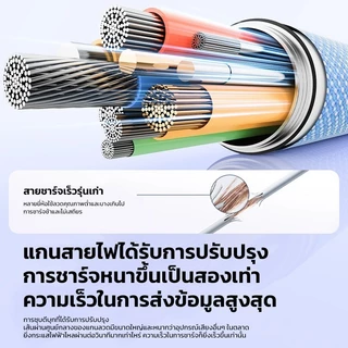 สายชาร์จ PD30W ใช้ได้กับ iPhone 13 ทุกรุ่น ชาร์จไว 70% ใน 20 นาที สายชาร์จถัก ไม่ทำลายแบตเตอรี่