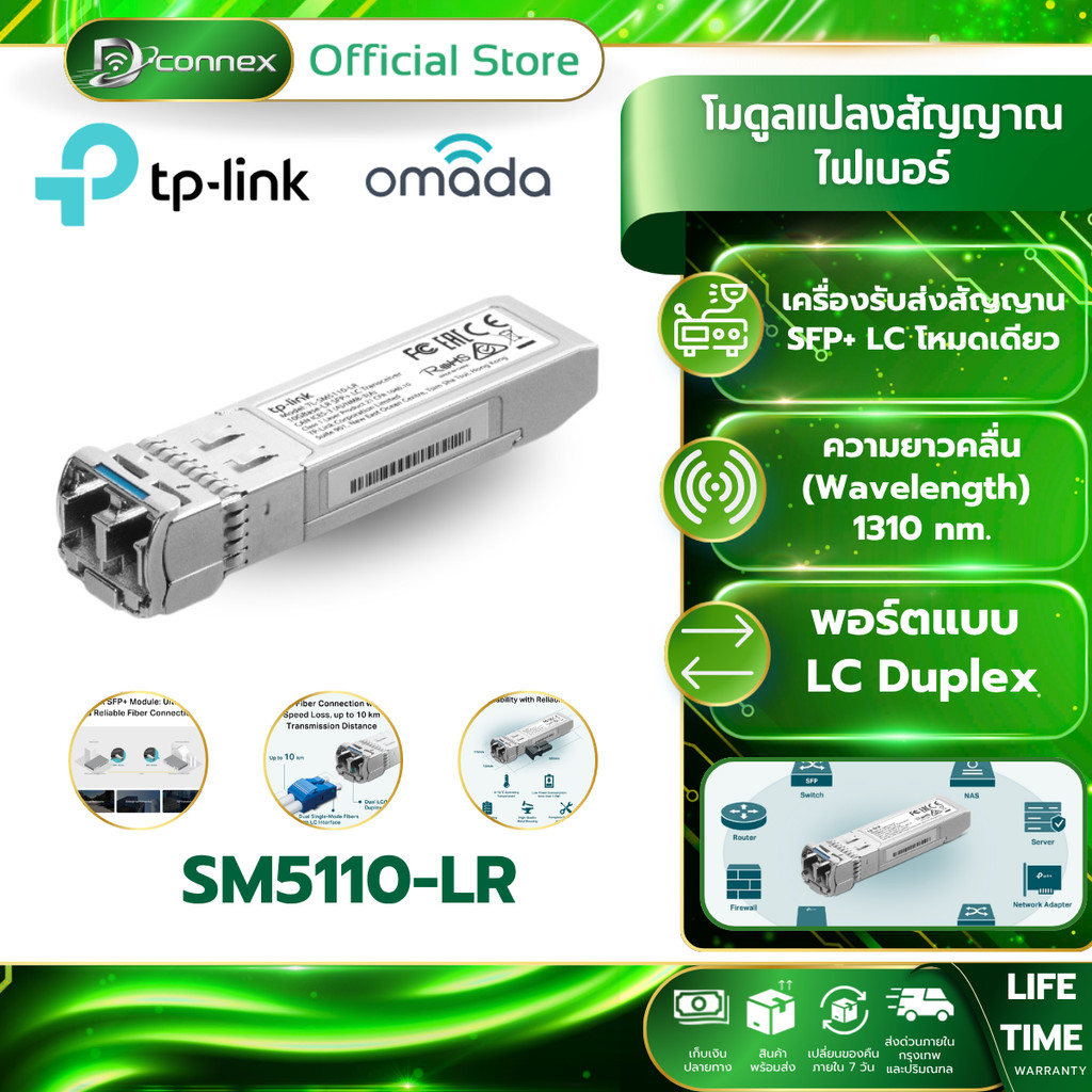 TP-LINK SM5110-LR Omada 10GBase-LR SFP+ LC Transceiver รับประกัน 1 ปี