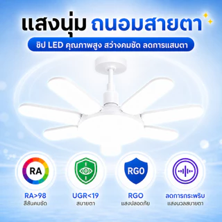 8+1แฉกหลอดไฟ LED 250W ทรงใบพัด(ไม่รวมขั้ว) พับเก็บได้ Deformable lamp ประหยัดพลังงานไฟ ปรับมุมโคมไฟได้