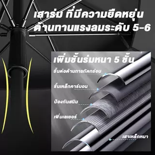 ร่มตกปลา 2.6เม ร่มตกปลาชิงหลิว ยางสีดำหนาสองชั้น ขนาดใหญ่ อลูมิเนียม+PPC กันแสง UV กันแดดกันฝน
