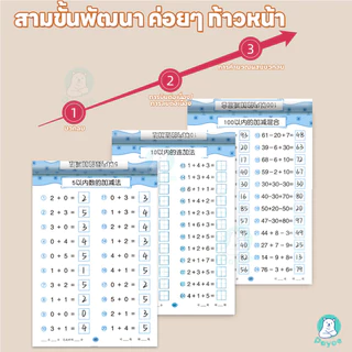 PAYOE สมุดหัดบวกลบ สมุดฝึกคิดเลข มีโจทย์หลากหลาย สมุดฝึกคำนวณเด็กประถม คิดเลขไว แบบฝึกหัดเลข