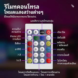 Rong River โคมไฟตั้งพื้น RGB ขนาด 100/32 ซม. โคมไฟอัจฉริยะปรับแสงได้หลายสีสำหรับห้องนอน