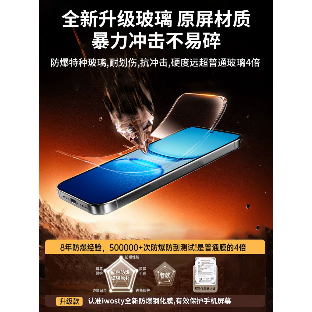 Iwosty เหมาะสําหรับ iqooz10turbo ฟิล์มนิรภัย iQOOZ10turbo + ฟิล์มโทรศัพท์มือถือ Iqooz10X เต็มหน้าจอ 