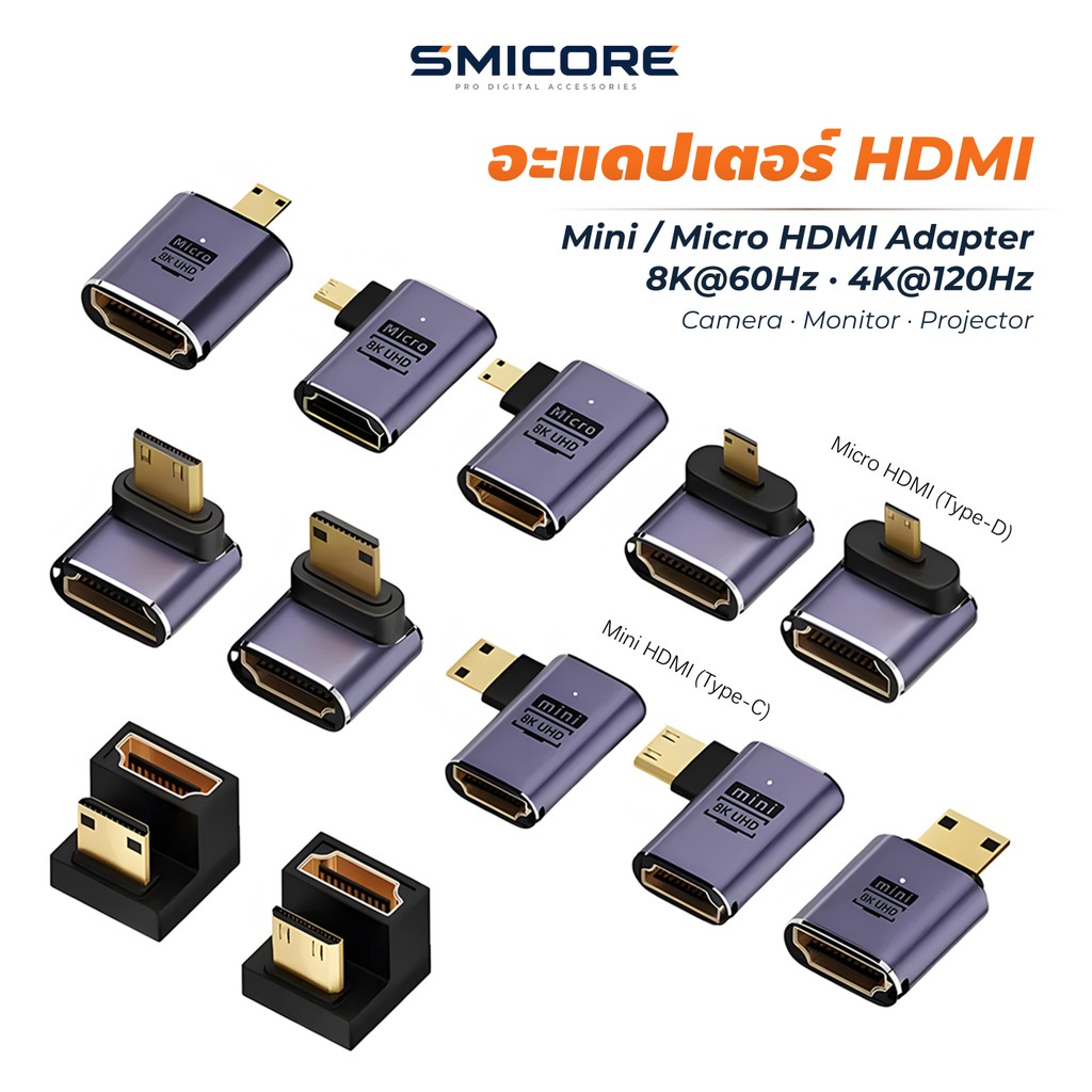 อะแดปเตอร์ HDMI Female หัวแปลง Mini HDMI / Micro HDMI รองรับ 8K60Hz 4K120Hz ใช้กับ กล้อง ทีวี มอนิเตอร์