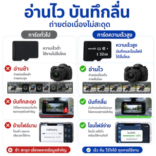 Micro SD Card 32GB 64GB เมมโมรี่การ์ดความเร็วสูง เก็บรูป วิดีโอ ไฟล์งาน ใช้กับมือถือ กล้องติดรถ CCTV COD