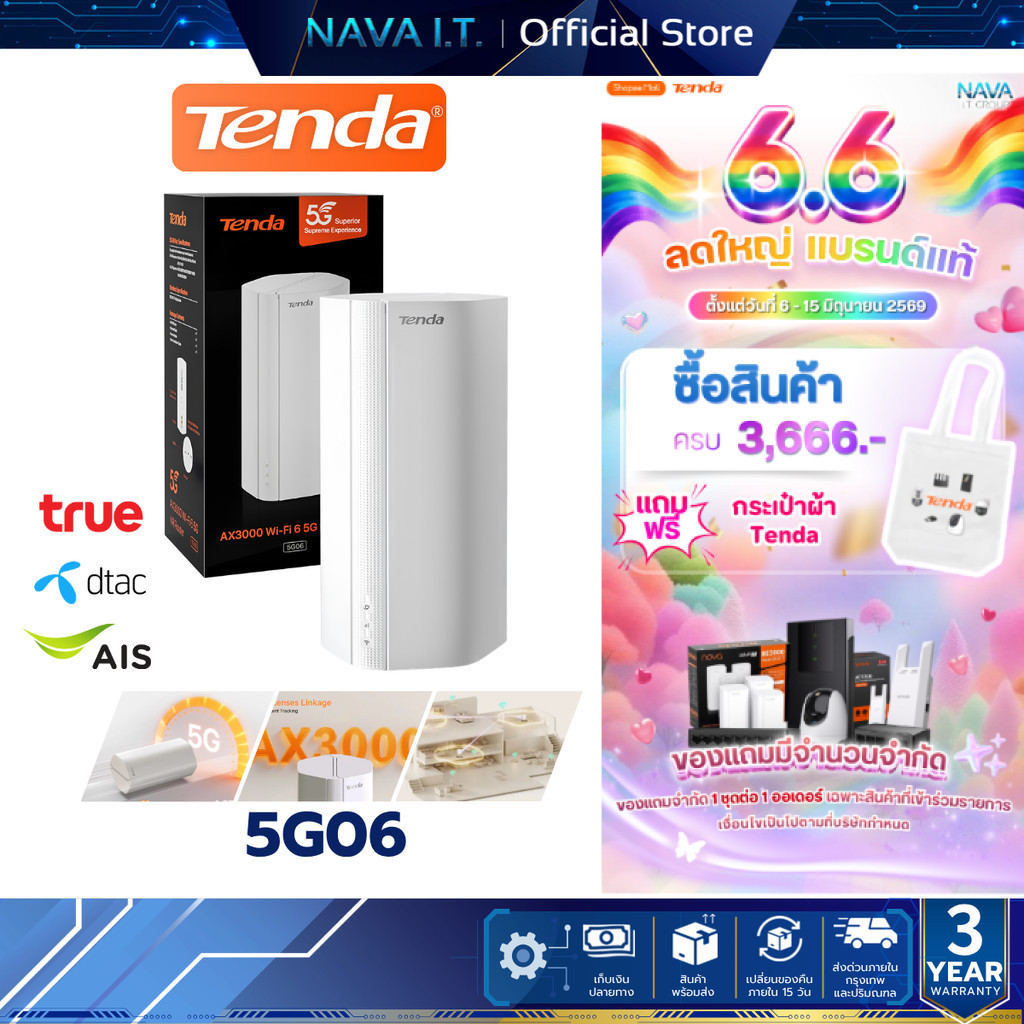 Tenda 5G06 AX3000 Wi-Fi 6 5G NR Router Dual SIM พอร์ต 2.5G Mesh 5G เราเตอร์ (ใส่ซิมได้)