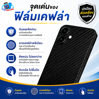 ฟิล์มเคฟล่าหลัง Oppo รุ่น A6s,A6c,A6t Pro, A6 5G, A6x 5G, A6 Pro 5G, A5 Pro 5G, A3x, A3 Pro, A5x, A5, a5i, A5i Pro